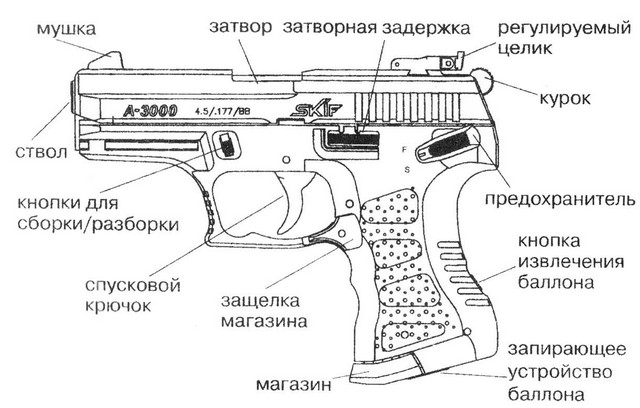 схема а-3000 схема а-3000