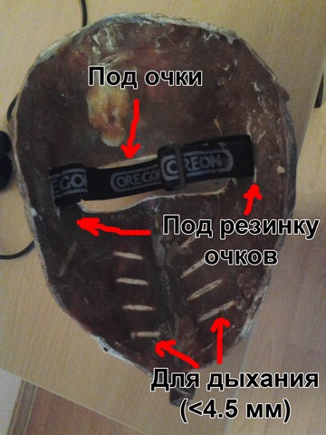 отверстия в маске отверстия в маске