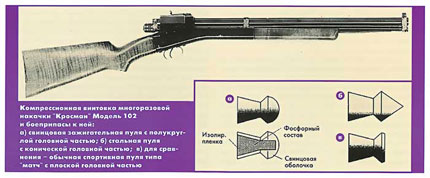 кросман 102 кросман 102