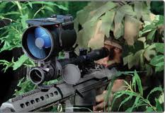 виды прицелов