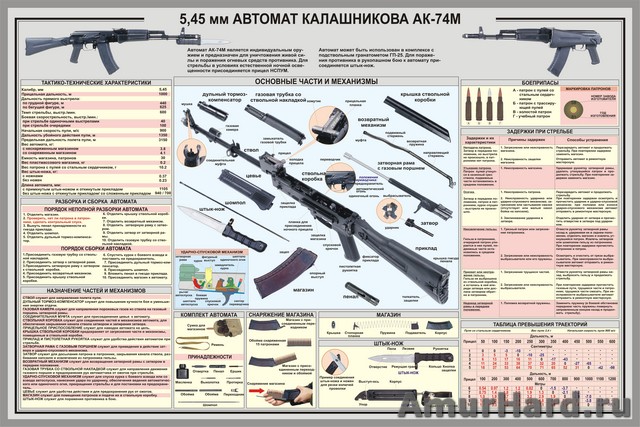 ak74m