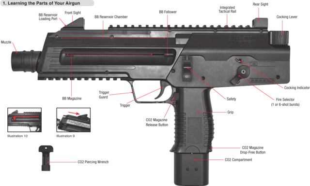 Umarex Steel Storm - состав