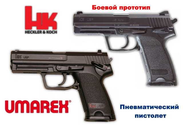 копии оружия копии оружия