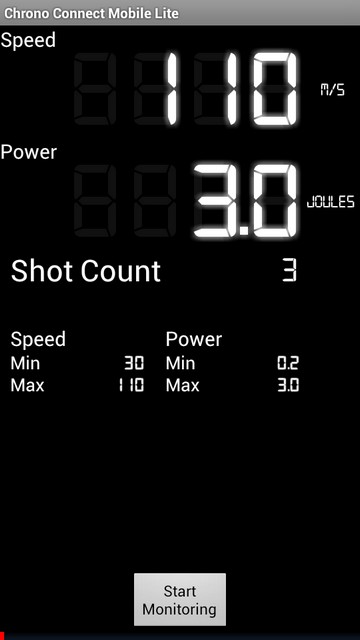 Вывод результатов - Chrono Connect Вывод результатов - Chrono Connect