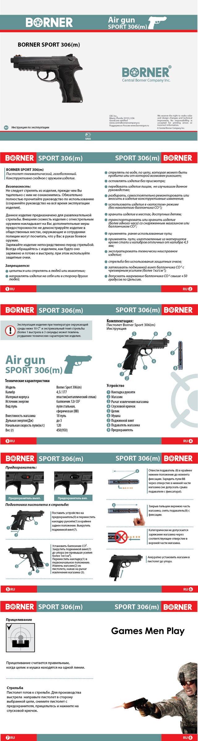 инфографика borner 306 инфографика borner 306