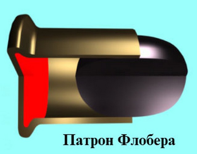 патрон флобера патрон флобера