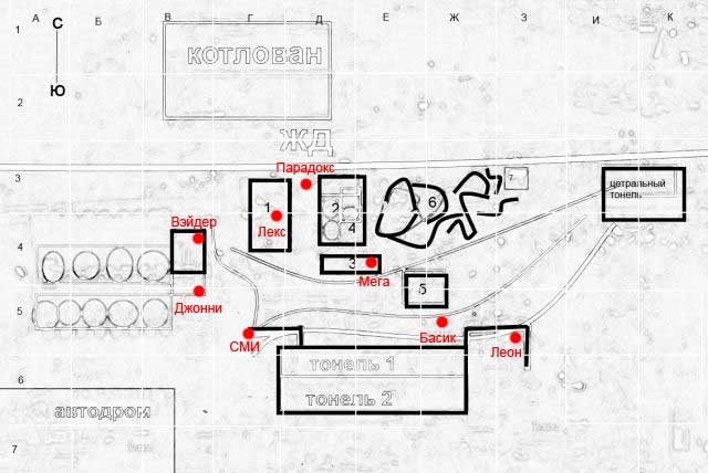 позиции бойцов ближе к концу боя позиции бойцов ближе к концу боя